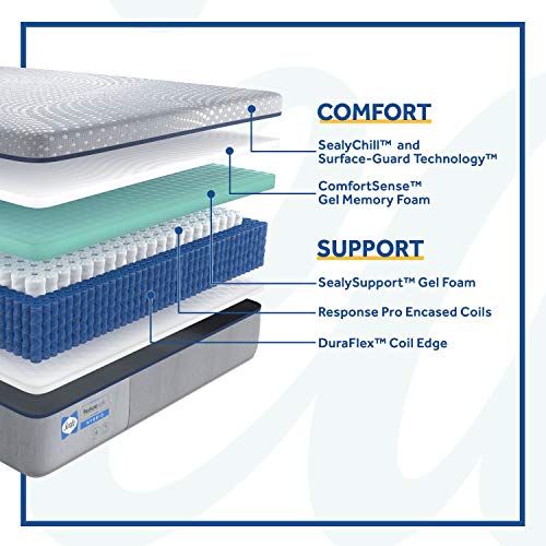 Sealy Posturepedic Hybrid Lacey Firm Feel Mattress and 9-Inch Foundation, King