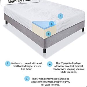 American Mattress Company 8" Graphite Infused Memory Foam-Sleeps Cooler-100% Made in The USA-Medium Firm (70x80)