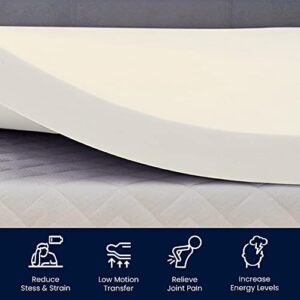 Spring Coil 2-Inch High Density Foam Topper,Adds Comfort to Mattress, King Size, 1