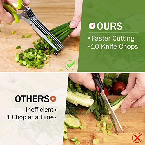 Herb Scissors, X-Chef Multipurpose 5 Blade Kitchen Herb Shears Herb Cutter with Safety Cover and Cleaning Comb for Chopping Basil Chive Parsley (Green)