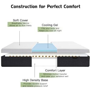 MICOOLS King Mattress,10 Inch Deluxe Comfort Memory Foam Mattress,CertiPUR-US, Multi-Layered Foam,Supporting Body Weight,Comfort and Relieve Pressure (King（80 x 76 x 10 Inch）)