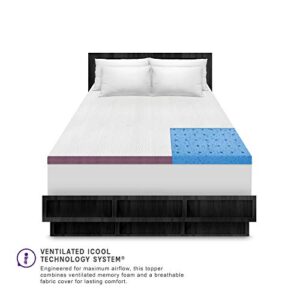 SensorPEDIC 2-Inch Transcend Mattress Topper, Twin, White