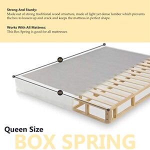 Mattress Comfort Medium Plush Eurotop Pillowtop Innerspring Mattress and 8" Wood Boxspring/Foundation Set, with Frame, Queen Size