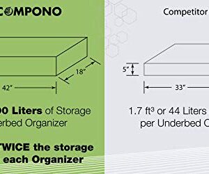 COMPONO 2 Pack Under Bed Storage Containers for Under The Bed Storage with Large Clear Window Carry Handles. Creates Storage Under Bed Organizer for Any Household Items (Pattern, Underbed Storage)