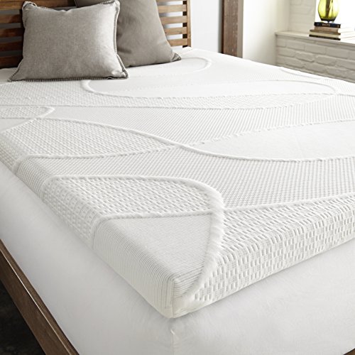 Perfect Cloud Gel-Infused 2-inch Cooling Memory Foam Mattress Topper Pad - Pressure Relieving (King)