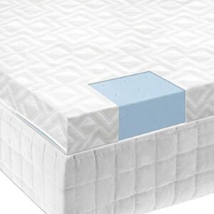 isolus ventilated gel memory foam mattress topper, twin
