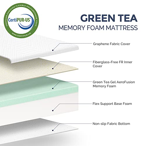 IULULU Twin Mattress, 12-Inch Twin Memory Foam Mattress - Green Tea Gel Infused, Medium-Firm for Cool Sleep and Pressure Relief Bunk Trundle Bed in a Box, CertiPUR-US Certified