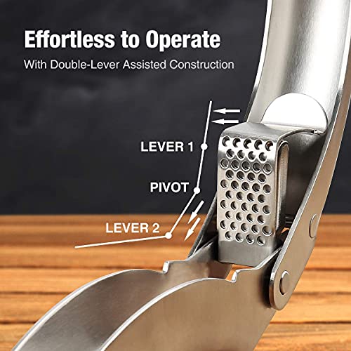 VOVOLY Premium Garlic Press Stainless Steel, No need to Peel Garlic Presser, Heavy Duty Professional Grade Double Lever-Assisted Garlic Mincer with High Capacity Chamber- Easier Clean Garlic Crusher