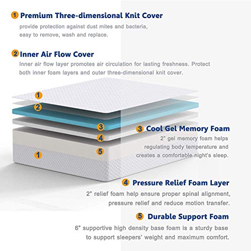 SOFTSEA 10 Inch Foam Mattresses, Medium Comfort - Mattress Memory Foam, Queen Memory Foam Mattress in a Box