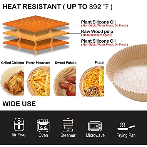 Air Fryer Liners, 120 Pcs Non-Stick Air Fryer Disposable Paper Liner, Water-proof, Oil-proof, Food Grade Parchment Paper for Air Fryer (7.9")