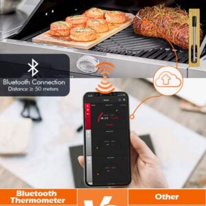 Wireless Meat Thermometer Wireless with Bluetooth, 165ft Long Range Meat&Food Thermometer, Meat Thermometers for Oven, Grilling, Cooking, Smokers, BBQ