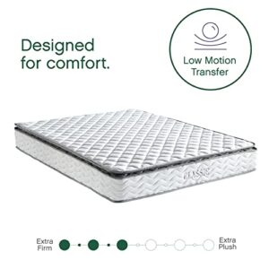 Classic Brands Decker 10-Inch Pillow Top Innerspring Mattress, King | Bed in a Box