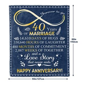 Atokker 40th Anniversary Blanket Gifts, 40th Wedding Anniversary Couple Gifts, Best 40th Gifts Ideas, 40 Years of Marriage Gifts for Parents, Grandparents, Dad, Mom, Her, Him 60"x50" Throw Blanket