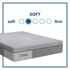 Sealy Posturepedic Hybrid Lacey Soft Feel Mattress and 9-Inch Foundation, Twin XL