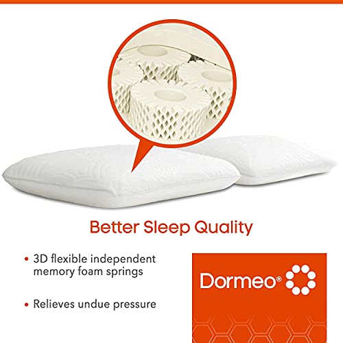 The Premium Mattress Topper by Dormeo (Twin) and True Evolution Pillow Bundle