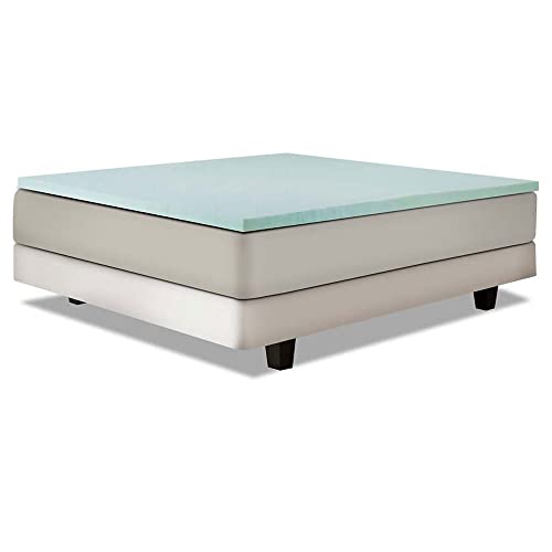 Independent Furniture Supply Co. 1" Gel Memory Foam Slab Topper Full Memory Foam Blue