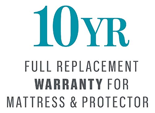 BedGard 10-Year Mattress Protection Full (E)
