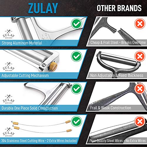 Zulay Cheese Slicer With Adjustable Thickness - Wire Cheese Slicer For Mozzarella Cheese, Cheddar Cheese, Gouda Cheese - Cheese Slicers For Block Cheese Heavy Duty With 2 Extra Wires (Silver)