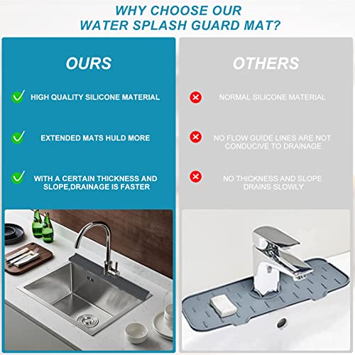 30 inch Kitchen Sink Splash Guard, Silicone Faucet Splash Guard, Large Size Silicone Sink Mat for Kitchen Bathroom, Faucet Handle Drip Catcher Tray (Black)