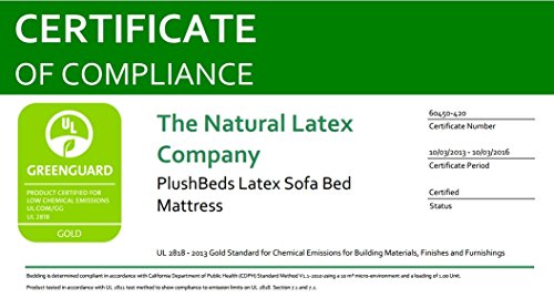 PlushBeds Sofa Mattress Organic Cotton| Handcrafted in The USA| Natural Latex| CertiPUR-US® Certified Plush Foam Layer| GOTS Organic Cotton Cover| Luxurious Comfort and Support| Full