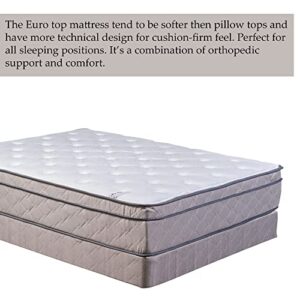 Encased Hybrid Eurotop Pillowtop Memory Foam Gel Innerspring Mattress And 8" Wood Box Spring/Foundation Set