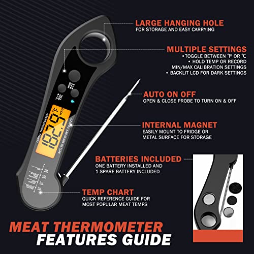 Digital Meat Thermometer for Cooking, Biison Wireless Instant Read Meat Thermometer Waterproof, Backlight, Ultra-Fast Accurate & 180°Foldaway Probe Kitchen Thermometer, Idea for Turkey/Grilling