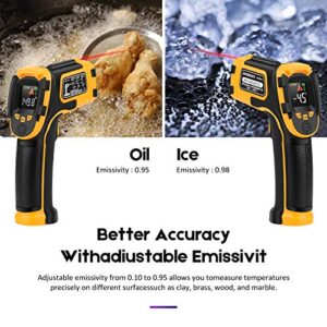 Infrared Thermometer Non-Contact Digital Laser Temperature Gun Color Display -58℉～1112℉(-50℃～600℃) Adjustable Emissivity - for Cooking/BBQ/Food/Fridge/Pizza Oven/Engine - Meat Thermometer Included