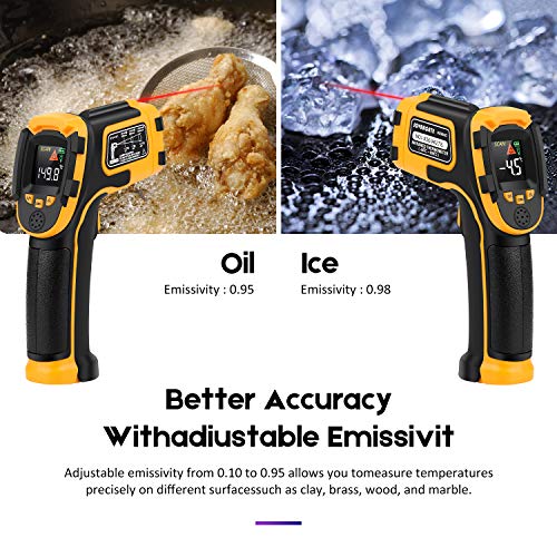 Infrared Thermometer Non-Contact Digital Laser Temperature Gun Color Display -58℉～1112℉(-50℃～600℃) Adjustable Emissivity - for Cooking/BBQ/Food/Fridge/Pizza Oven/Engine - Meat Thermometer Included