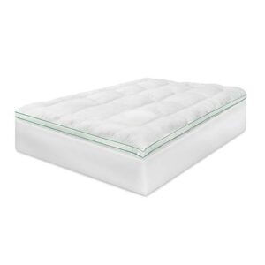 BioPEDIC Clean 2.5-Inch Fiberfill Mattress Topper Odor and Anti-Stain Ultra-Fresh Treated Fabric, King, White