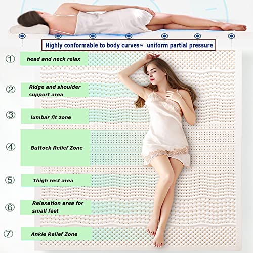 Natural Latex Hybrid Mattress,5in Trundle Mattress Medium Soft Organic Mattress Foldable Floor Sleeping Bed Tatami Mat with Cotton Cover,King 180x200cm