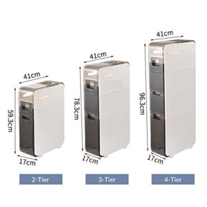 Lsoiup Narrow Bathroom Storage Cabinet for Small Spaces, Toilet Storage Cabinet for Skinny Bathroom Storage Corner Floor, Slim Toilet Paper Storage Cabinet