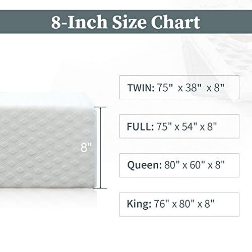 MUUEGM King Mattress,8 inch Green Tea Gel Memory Foam King Size Mattress Topper for Cool Sleep,Pressure Relieving,Medium Firm Mattress,King Size Mattress in a Box,CertiPUR-US Certified,Made in USA