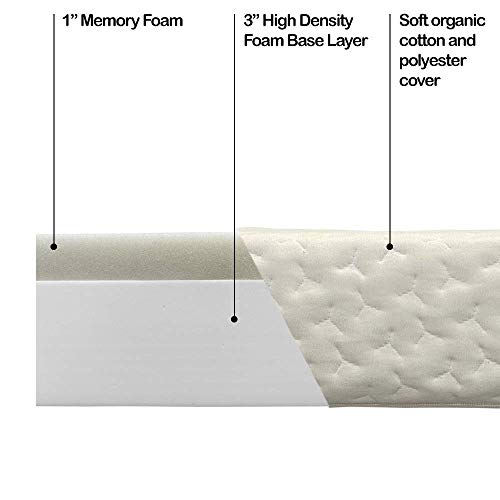 Foamma 4" x 32" x 79" Semi Truck Memory Foam Trucker Mattress, Washable Organic Cotton Cover, Heavy Duty and Durable, Comfortable, Made in USA