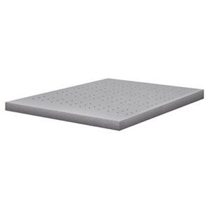 luxergo 4.5 inch memory foam mattress topper, twin