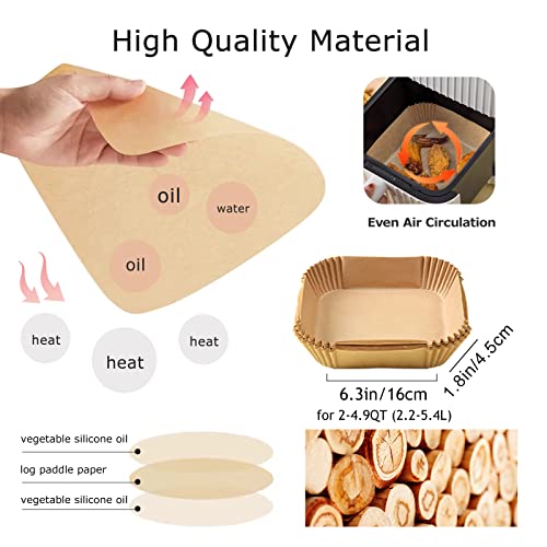 Palksky Air Fryer Paper Liners Disposable - 100Pcs Parchment Paper Square, Water-proof, Oil-proof, Non-stick, Free of Bleach for Microwave, Airfryer Accessories (6.3 Inch)