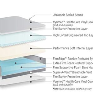 Assure II Standard Seclusion/Mental Health Hospital Bed Mattress 80" x 36" x 6"