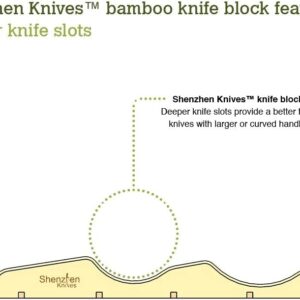 Shenzhen Knives Large In-Drawer Knife Block: 11 Slot (Holds 10-12 Knives) Empty Bamboo Wooden Knife Holder for Kitchen Drawers