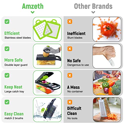 Amzeth Vegetable Chopper, 16 in 1 Food Chopper, Pro Onion Chopper, Kitchen Vegetable Cutter Slicer Dicer, Veggie Chopper with 8 Blades, Potato Carrot Garlic Chopper with Container (Gray)