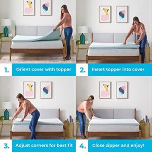 Linenspa Dorm Room Essentials 2 Inch Memory Foam Mattress Topper Cover–Keeps Topper Clean White & Waterproof Mattress Encasement - College Dorm Room Essentials - Waterproof Twin XL