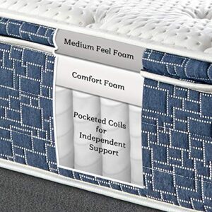 10 Inch Pillow Top Hybrid Mattress, Gel Memory Foam and Innersping Support, Plush Feel, Queen