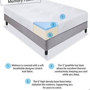 American Mattress Company 8" Graphite Infused Memory Foam-Sleeps Cooler-100% Made in The USA-Medium Firm (34x75)