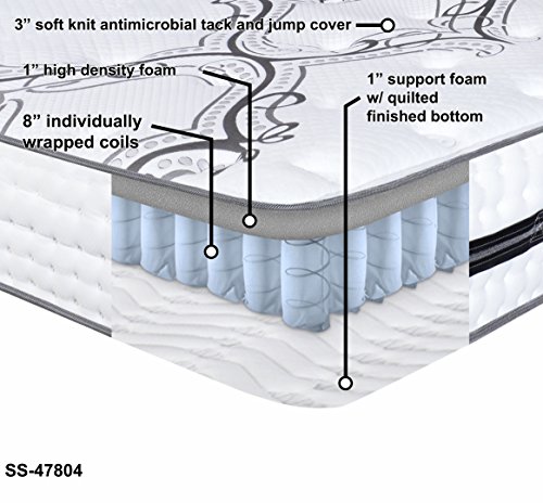 Spectra Orthopedic Mattress Select 12 Inch Extra Firm Quilted-top Pocketed Coil Mattress