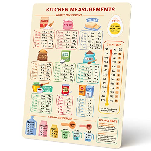 Kitchen Conversion Chart Magnet for Easier Cooking & Baking - Accurate Baking Conversion Chart - Metric System Conversion Chart for Cooking - Cooking Temperature Chart for Professional & Home Chefs