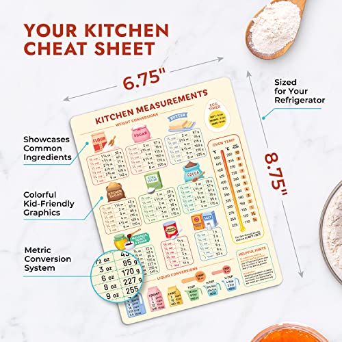 Kitchen Conversion Chart Magnet for Easier Cooking & Baking - Accurate Baking Conversion Chart - Metric System Conversion Chart for Cooking - Cooking Temperature Chart for Professional & Home Chefs