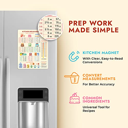 Kitchen Conversion Chart Magnet for Easier Cooking & Baking - Accurate Baking Conversion Chart - Metric System Conversion Chart for Cooking - Cooking Temperature Chart for Professional & Home Chefs