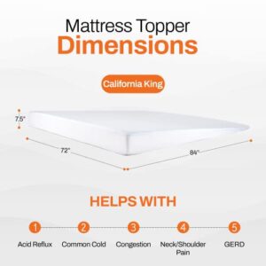 Cheer Collection Acid Reflux Bed Wedge Mattress Topper for Sleeping - Gentle Incline Mattress Elevator with Gel-Infused Memory Foam Top to Elevate Head and Upper Body - California King (72" x 84")