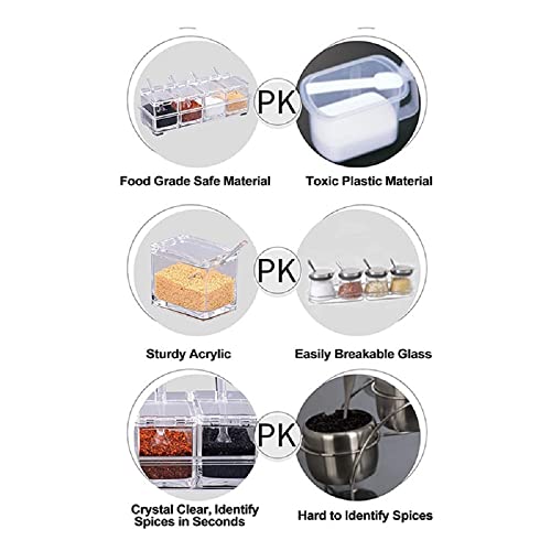 Xpr 4 Pieces Clear Seasoning Box - Cruet with Cover and Spoon,Seasoning Rack Spice Pots for Sugar, Salt, Pepper and Other Spices