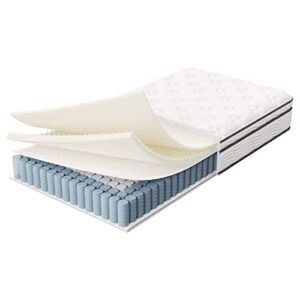 Modway Jenna 10” Innerspring and Memory Foam Twin Mattress With Individually Encased Coils