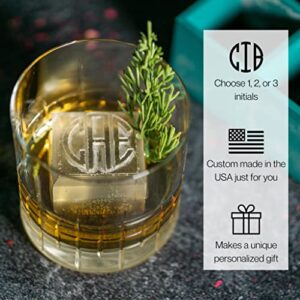 Siligrams Monogrammed Bartender Ice Cube Tray, Personalized Custom 1.5, 1.75, 2 inch Cocktail Ice Cube Tray, Custom Silicone Ice Cube Mold, Gift For Him, Ice Stamp, Whiskey Ice Cube, DIY