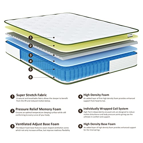 Crystli Full Size Mattress 10 Inch Memory Foam Mattress Hybrid Bed Mattress with Wrapped Innersprings CertiPUR-US Certified Medium Firm Bed-in-a-Box Pressure Relieving Supportive Full Mattress